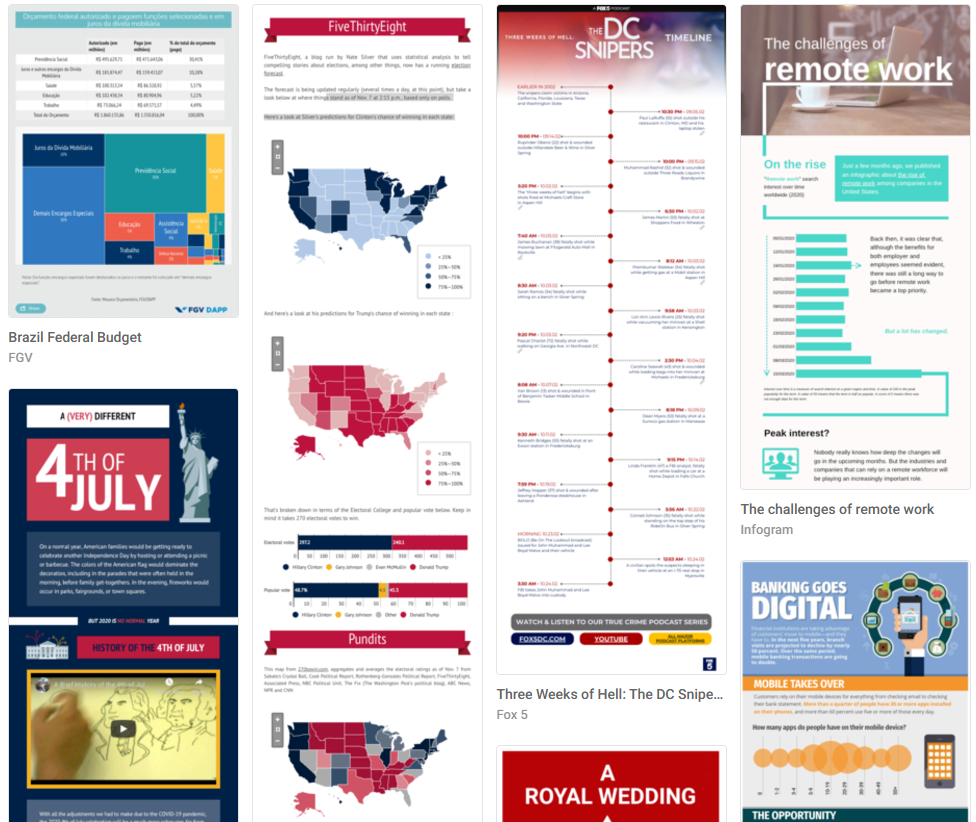 Interfaz de Infogram